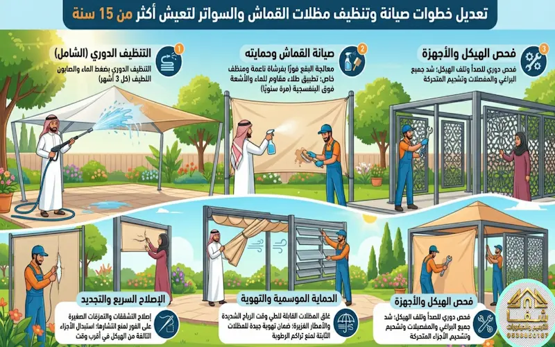 صيانة وتنظيف مظلات الطائف